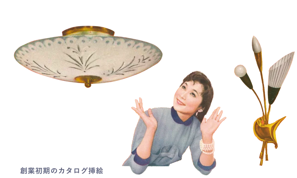 創業初期のカタログ挿絵