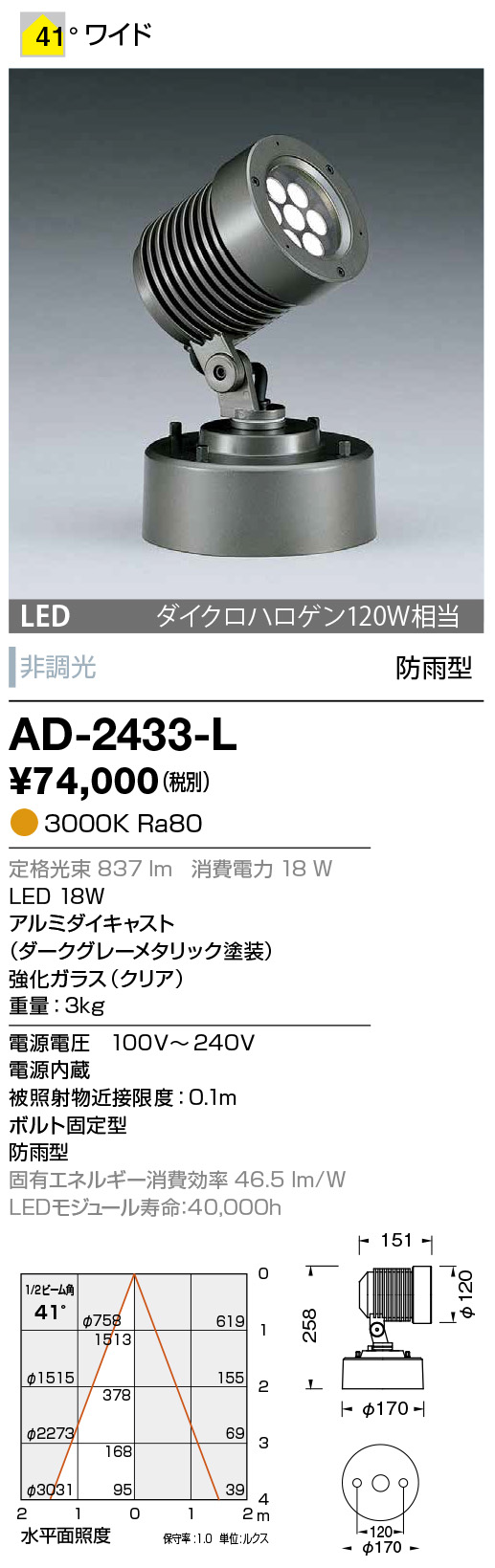 山田照明 山田照明 Compact Spot Neo（コンパクト・スポット・ネオ） 屋外用スポットライト 黒色 LED（昼白色） 36度 AD-3145 -L