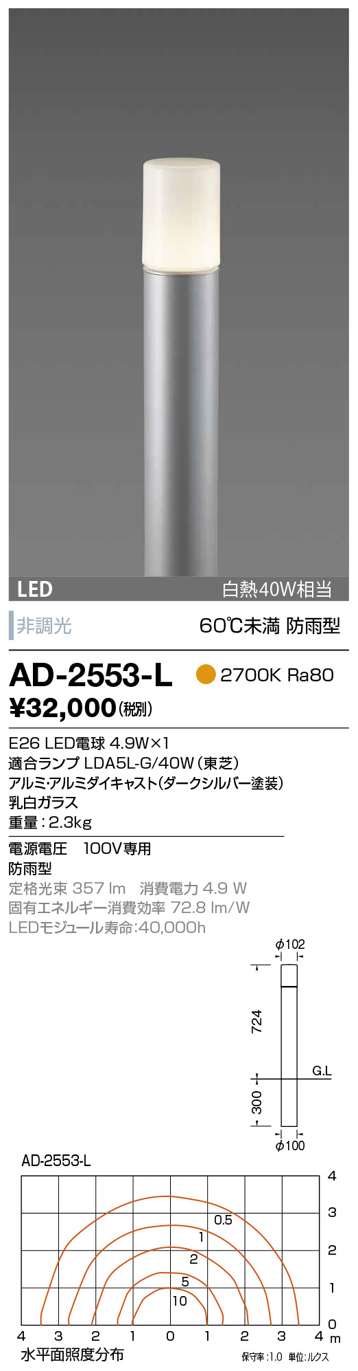 商品を探す 山田照明株式会社