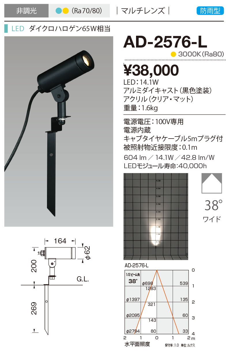 ステン（＋）トラスコ　３　Ｘ　５　×４８０００ - 3