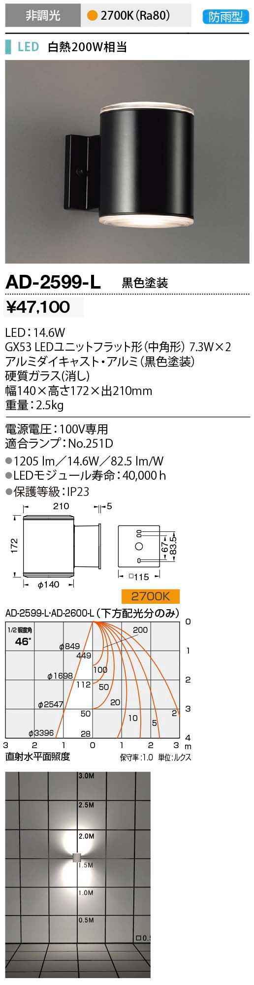 商品を探す｜山田照明株式会社