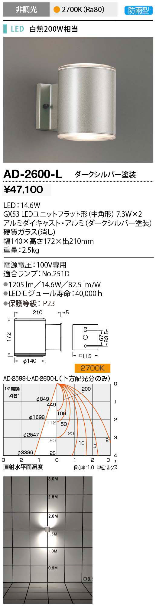 商品を探す｜山田照明株式会社