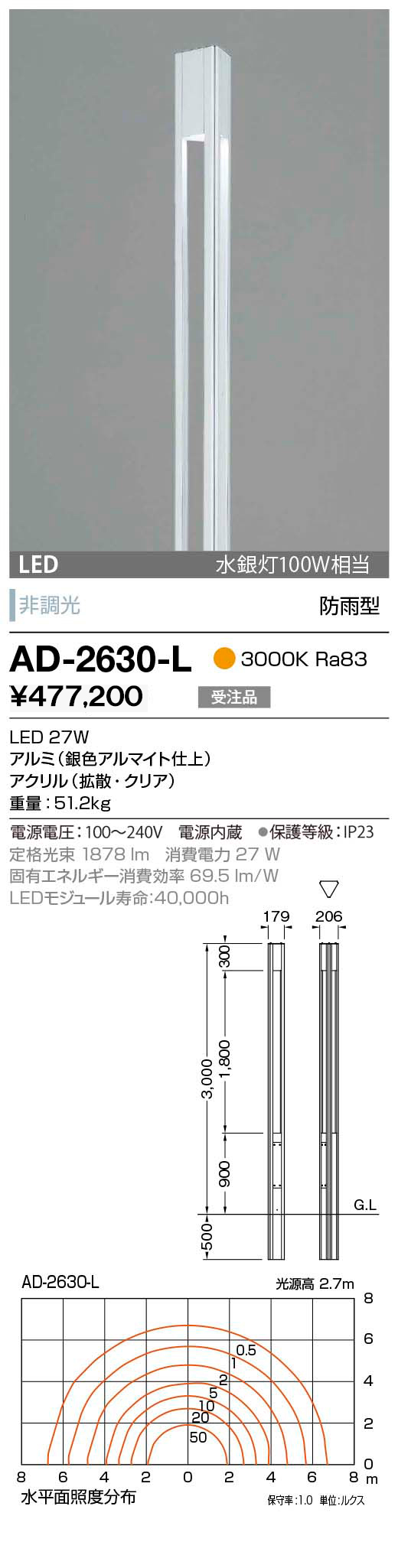 信用 照明器具 激安 AD-2654-L ガーデンライト yamada