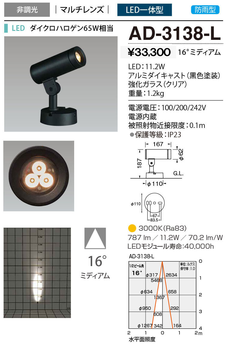 超熱 パナソニック SmartArchi ローポールライト 両側配光 LED 電球色 YYY81584LE1