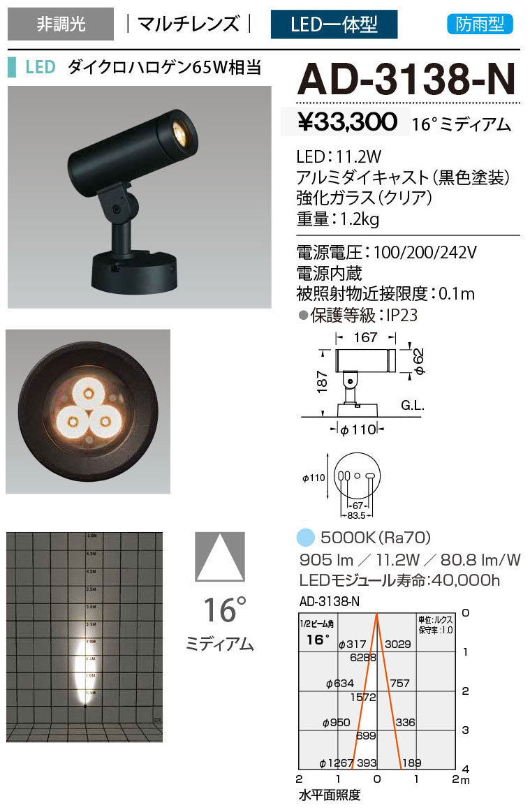 四国化成　ALX2　スチールフラットレール　ALXF16-1840SSC　片開き　『カーゲート　伸縮門扉』 - 1