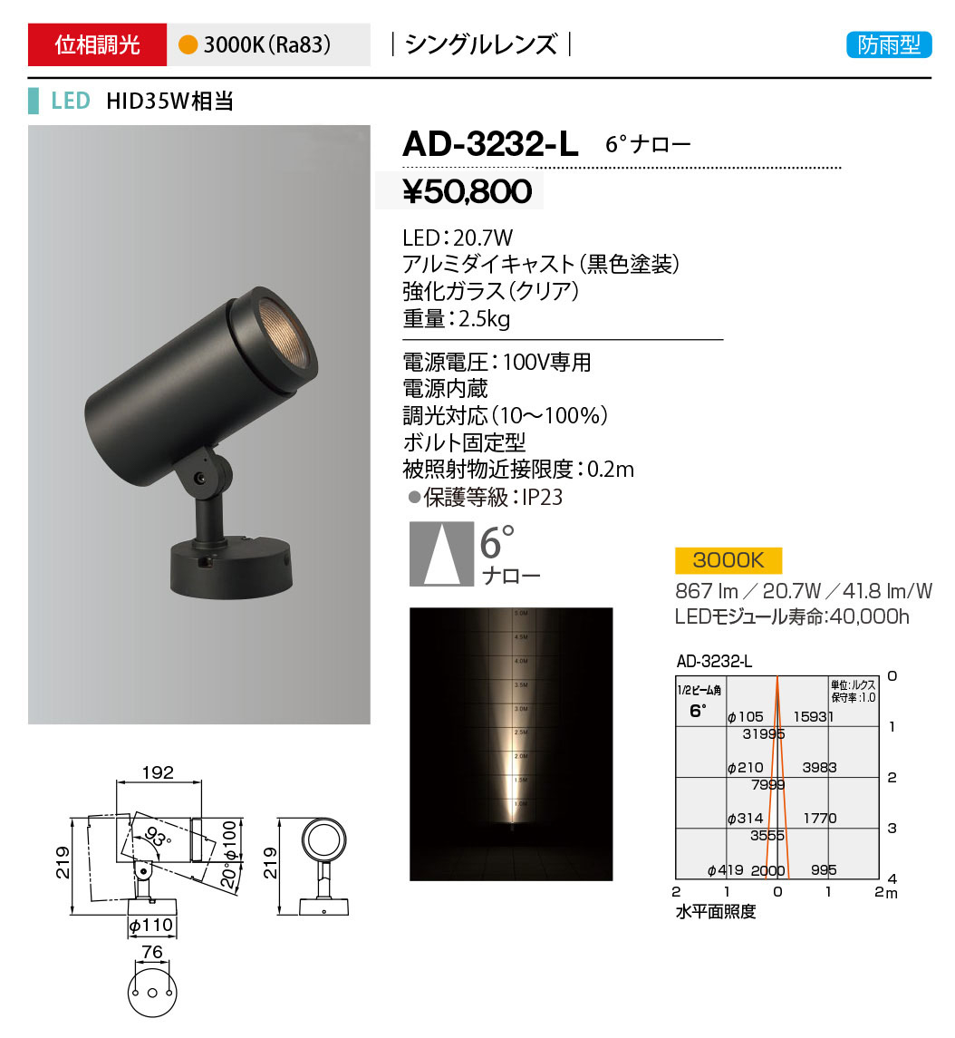 AD-3145-N 山田照明 屋外用スポットライト 黒色 LED（昼白色） 36度 - 3