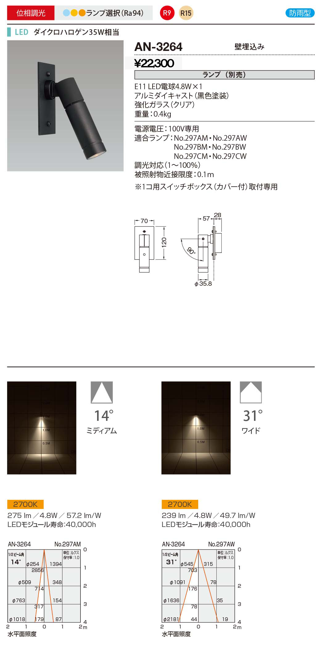 商品を探す｜山田照明株式会社