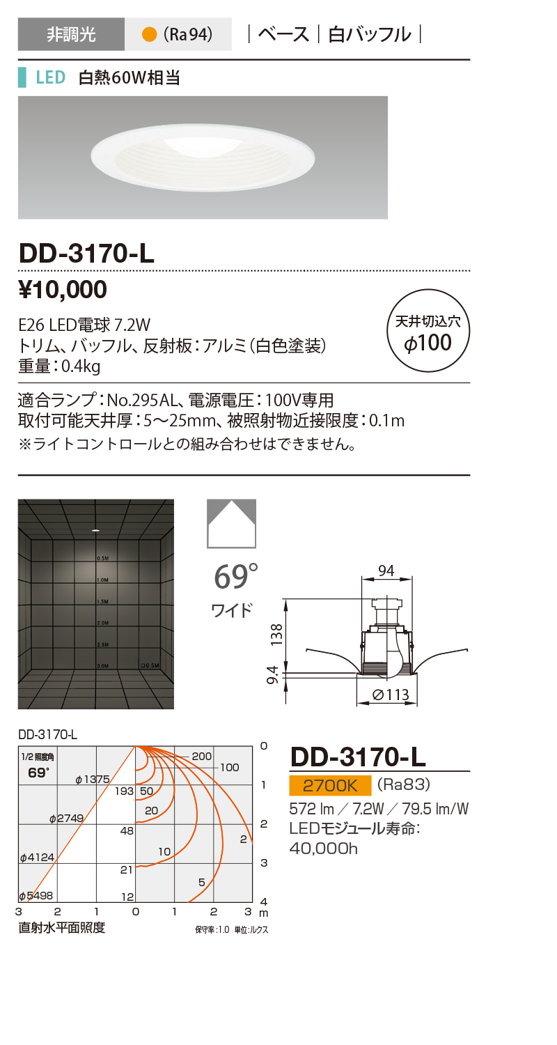 お金を節約 βコイズミ 照明部材LED適合調光器 逆位相制御方式 100V 白色