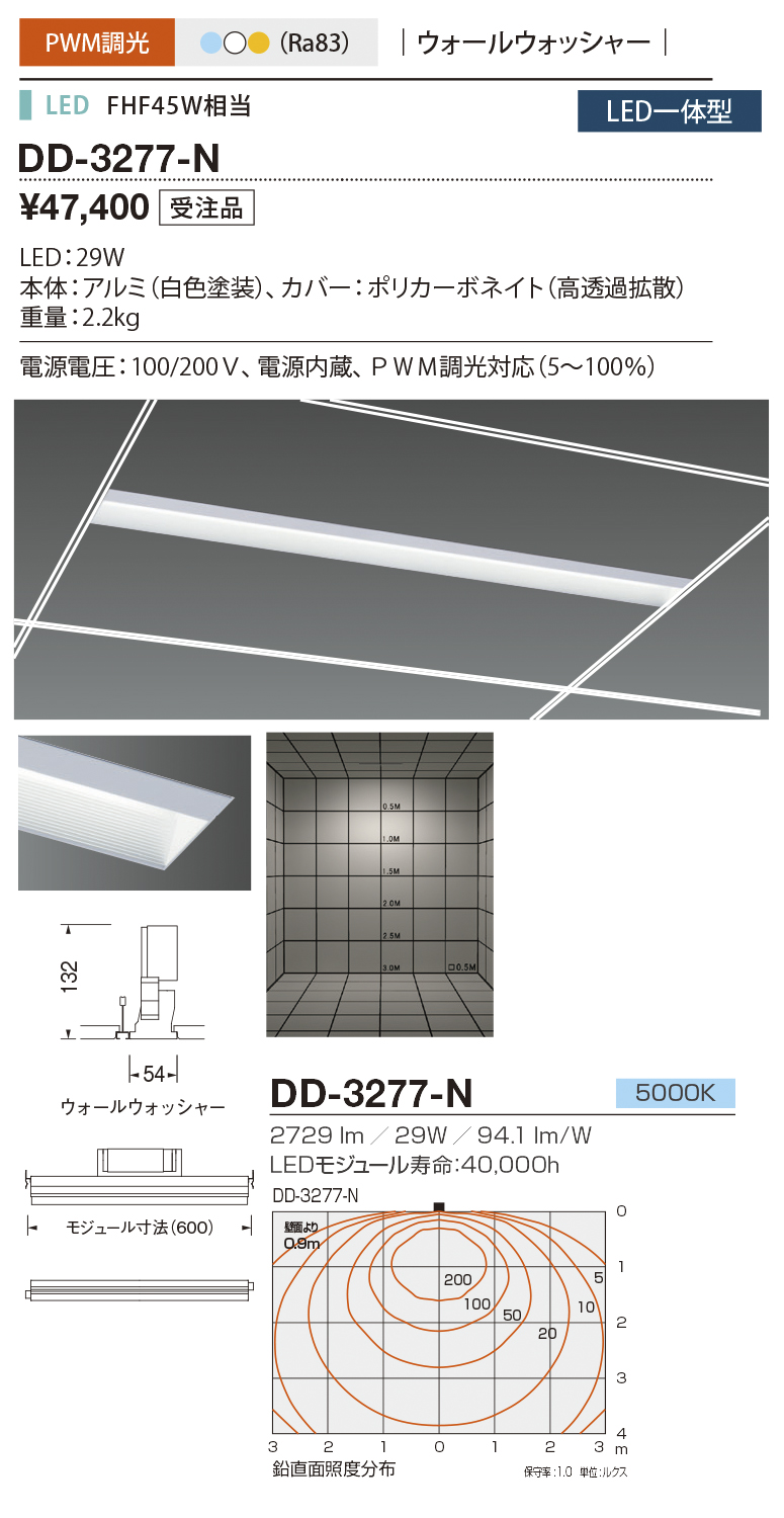 得価超歓迎 オーエス OSCRP Tセレクション手動スクリーン 天板タイプ/マスクなし/170型NTSC SMT-170VN-3-WG103(代引き不可)  リコメン堂 通販 PayPayモール