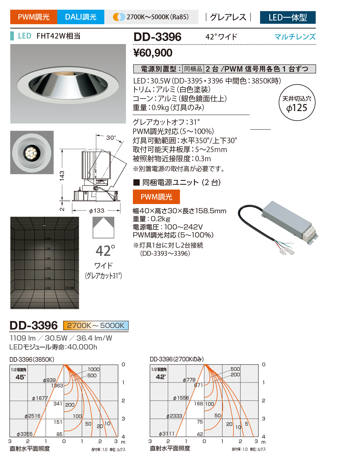 94%OFF!】 コネクト  店NYS10357LF2 パナソニック 投光器 駐車場用 LEDモールライト 中型 LED 昼白色 段調光  広角