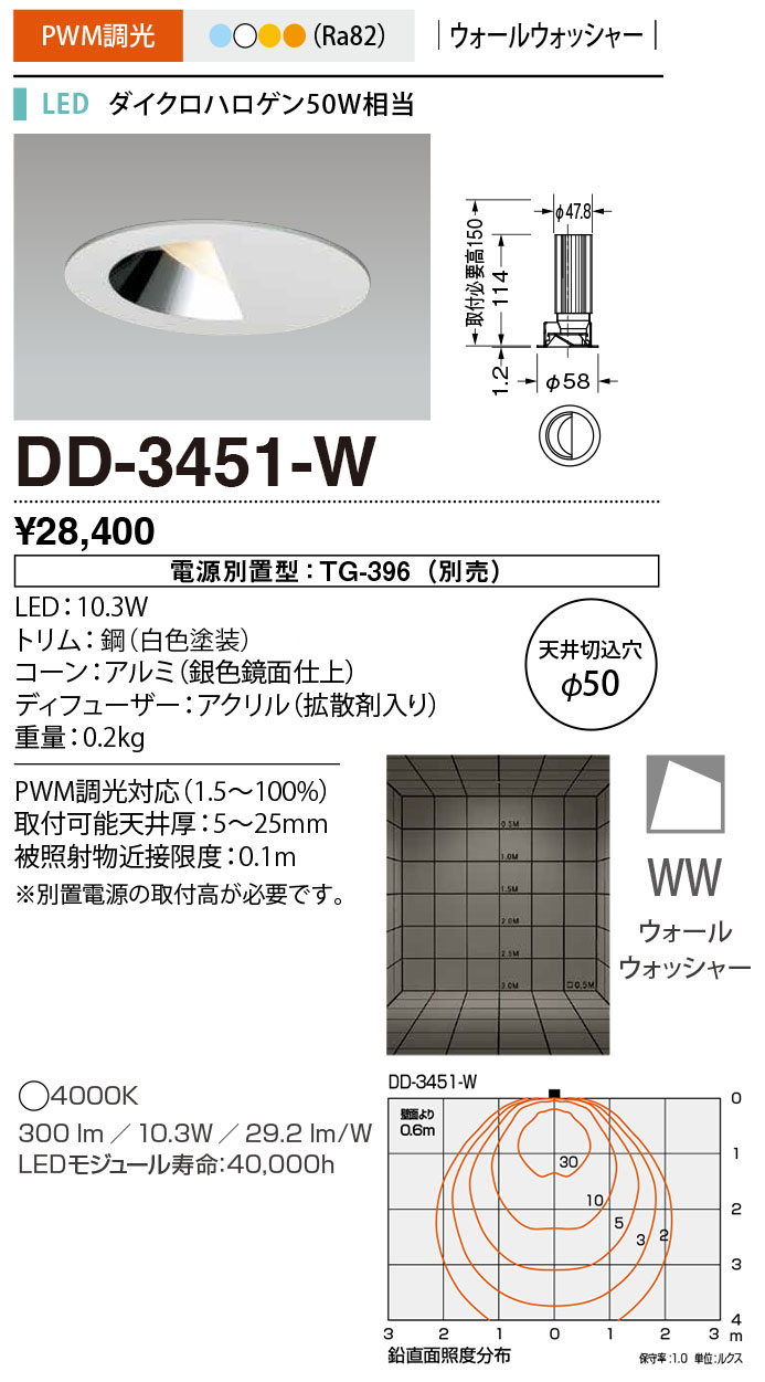 商品を探す｜山田照明株式会社