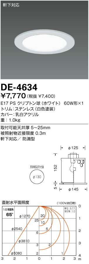 商品を探す｜山田照明株式会社