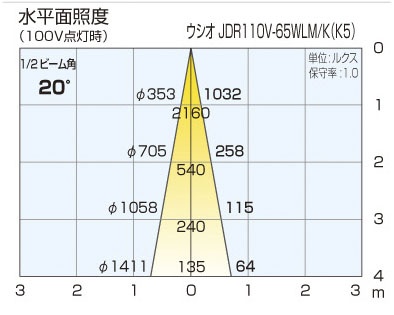 山田❣️ 商品を探す｜山田照明株式会社