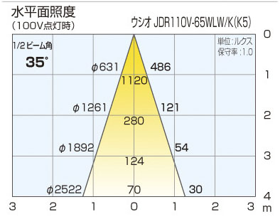 商品を探す｜山田照明株式会社