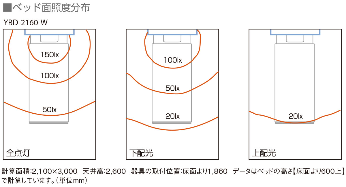 商品を探す｜山田照明株式会社