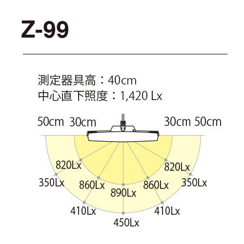 商品を探す｜山田照明株式会社