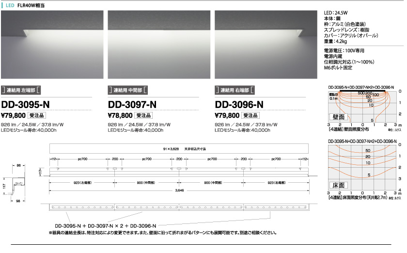 DD-3095-N,DD-3097-N,DD-3096-N